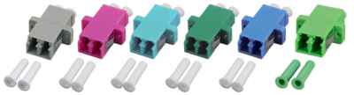 LWL Kupplung duplex LC/LC