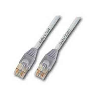 RJ45 Cat6A F6-90 grau Stecker AMP Commscope Patchkabel