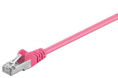 RJ45 Cat5e magenta Patchkabel