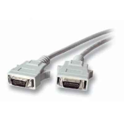 DFP Monitor2xMDR HPC20 Stecker Patchkabel